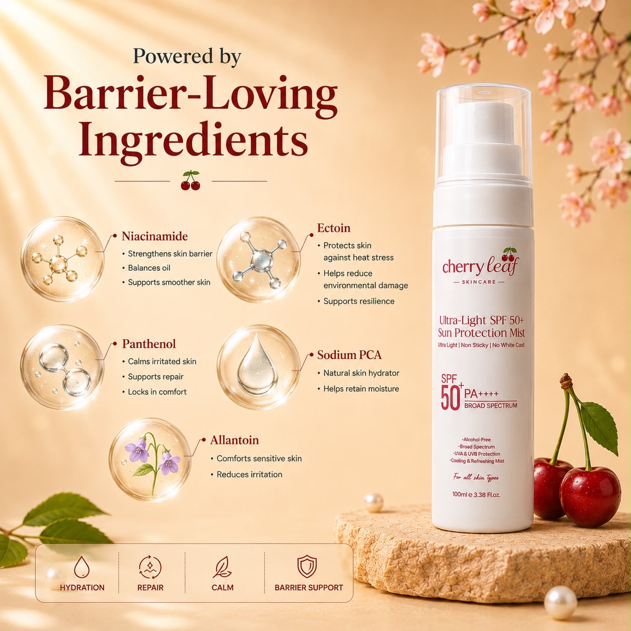 Powered by barrier-loving ingredients