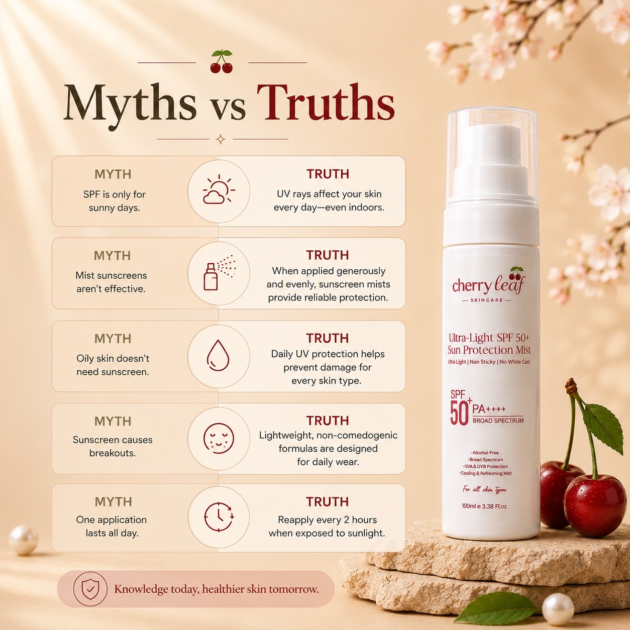 Sunscreen myths vs truths